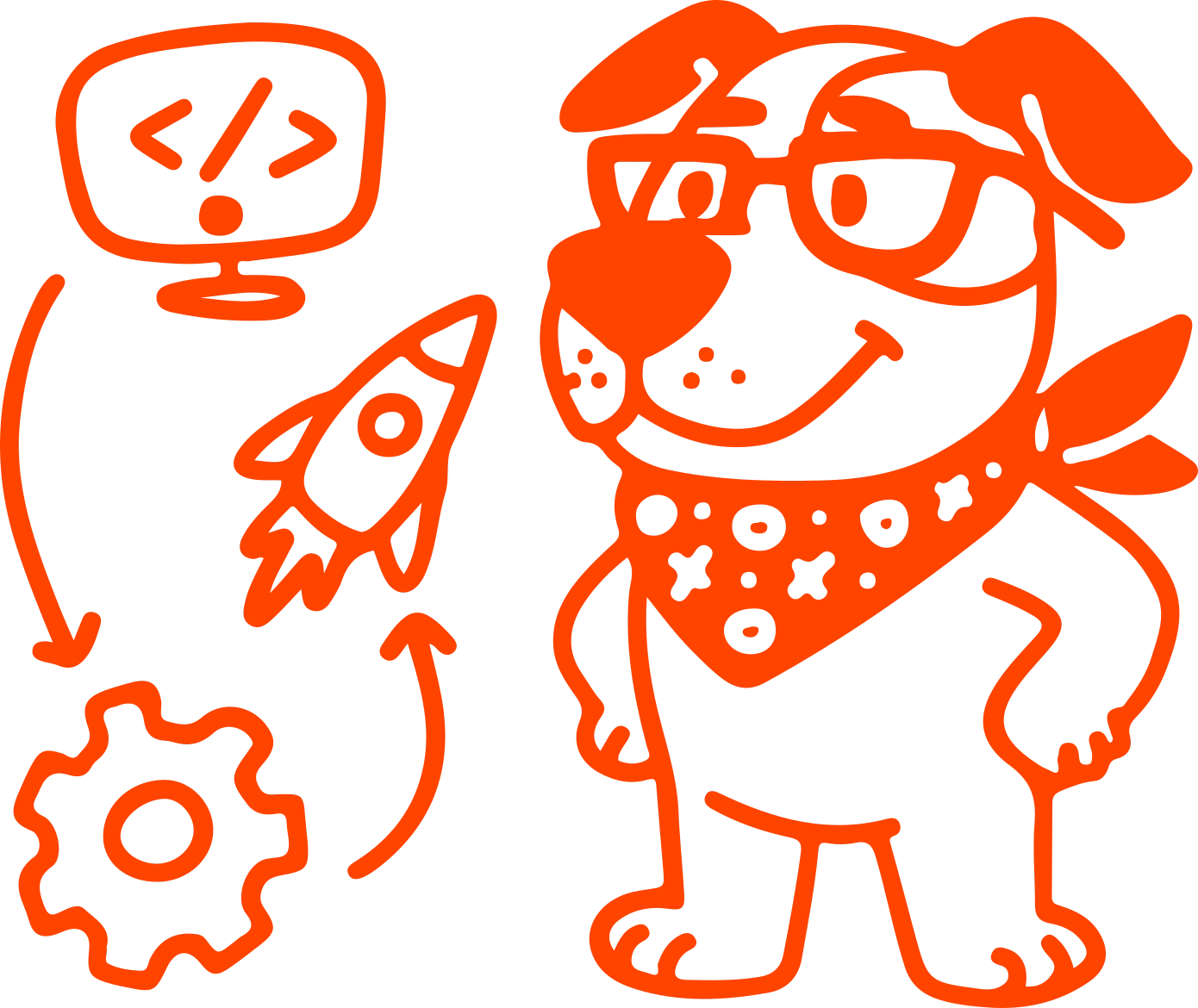 Комплексный подход: от идеи до поддержки Комплексный подход: от идеи до поддержки